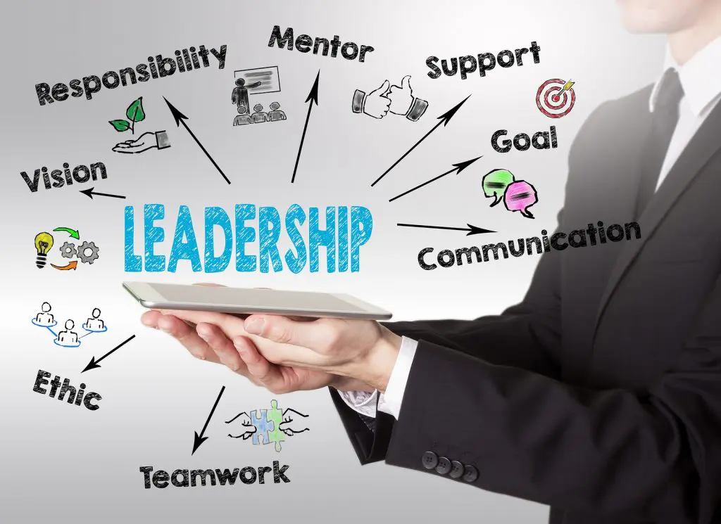 Leadership-Development-ELOH